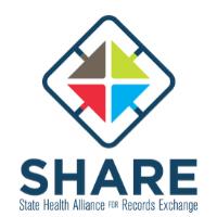 ADH-SHARE